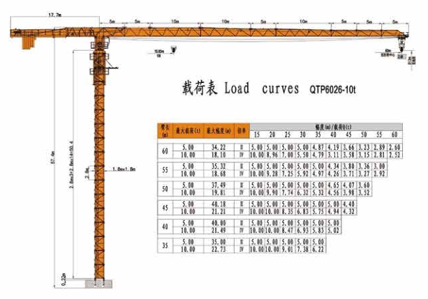 QTP6520-10T 平頭塔